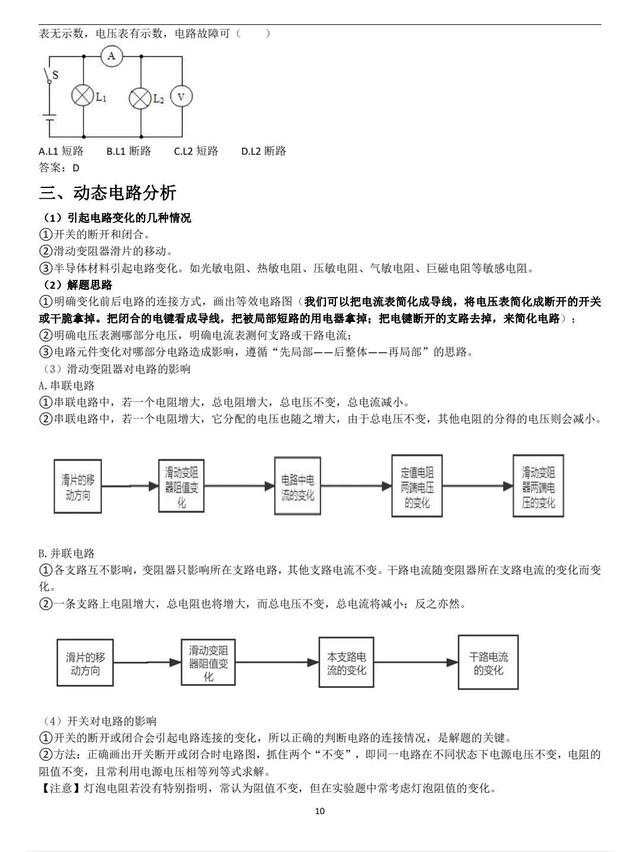 初中电学基础知识大全（初中电学没学好影响高中吗）