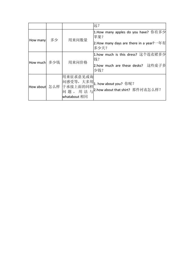 pgsql case when用法（when用法时态）