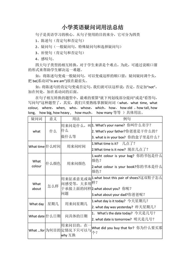 pgsql case when用法（when用法时态）