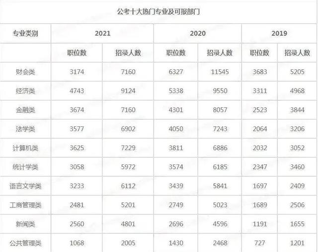 大四思想汇报积极分子（大四思想汇报2021）