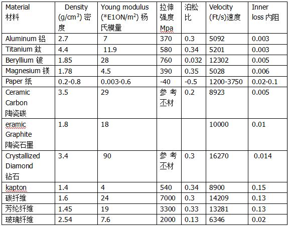 共价键和离子键的区别,举例说明，共价键和离子键的区别,举例说明什么