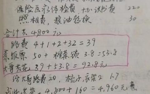 初入大学的感受50字作文，大学生初入大学的感悟50字！