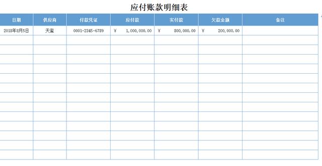 应付账款管理，账款管理系统？